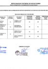 Vista preliminar de documento RESULTADOS FINALES CAS N° 001-2005-MDS