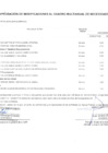 Vista preliminar de documento Cuadro Multianual de Necesidades MDNC-064-2025