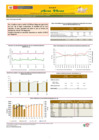 Vista preliminar de documento Boletín de abastecimiento y precios de AVES - 19/05/2025