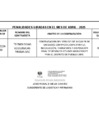 Vista preliminar de documento Penalidades Aplicadas - abril 2025