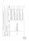 Vista preliminar de documento ESTADO-DE-IMPLEMENTACION DE LAS RECOMENDACIONES DE SERVICIO DE CONTROL POSTERIOR ORIENTADAS A LA MEJORA DE GESTION (II SEMESTRE 2024)