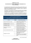 Vista preliminar de documento INCORPORACIÓN DE LISTAS DE CANDIDATOS NO CONSIGNADAS EN LA PUBLICACIÓN INICIAL