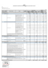 Vista preliminar de documento Anexo de la RM 382-2024-PCM_DS 294-2024-EF