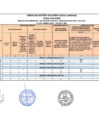 Vista preliminar de documento Precisiones para el proceso de contratación docente: tercera etapa