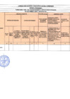 Vista preliminar de documento Publicacion final de cuadro de mérito educación para el trabajo