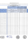 Vista preliminar de documento CONV. 39 - PUB. FINAL - CONTRATA DOCENTE 2025 19052025