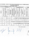 Vista preliminar de documento (19-05-25) EVALUACIÓN CURRICULAR  - PROCESO 001-2025-GR.PUNO