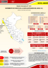 Vista preliminar de documento 30ABR2025_AVISO_MET143