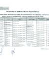 Vista preliminar de documento CUADRO DE APTOS DE NOMBRAMIENTO