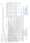 Vista preliminar de documento Anexo 6 Aprobación De Modificaciones Al Cuadro Multianual De Necesidades Nº 00000363