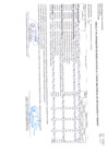 Vista preliminar de documento Anexo 6 Aprobación De Modificaciones Al Cuadro Multianual De Necesidades Nº 00000367 Nº 00000368