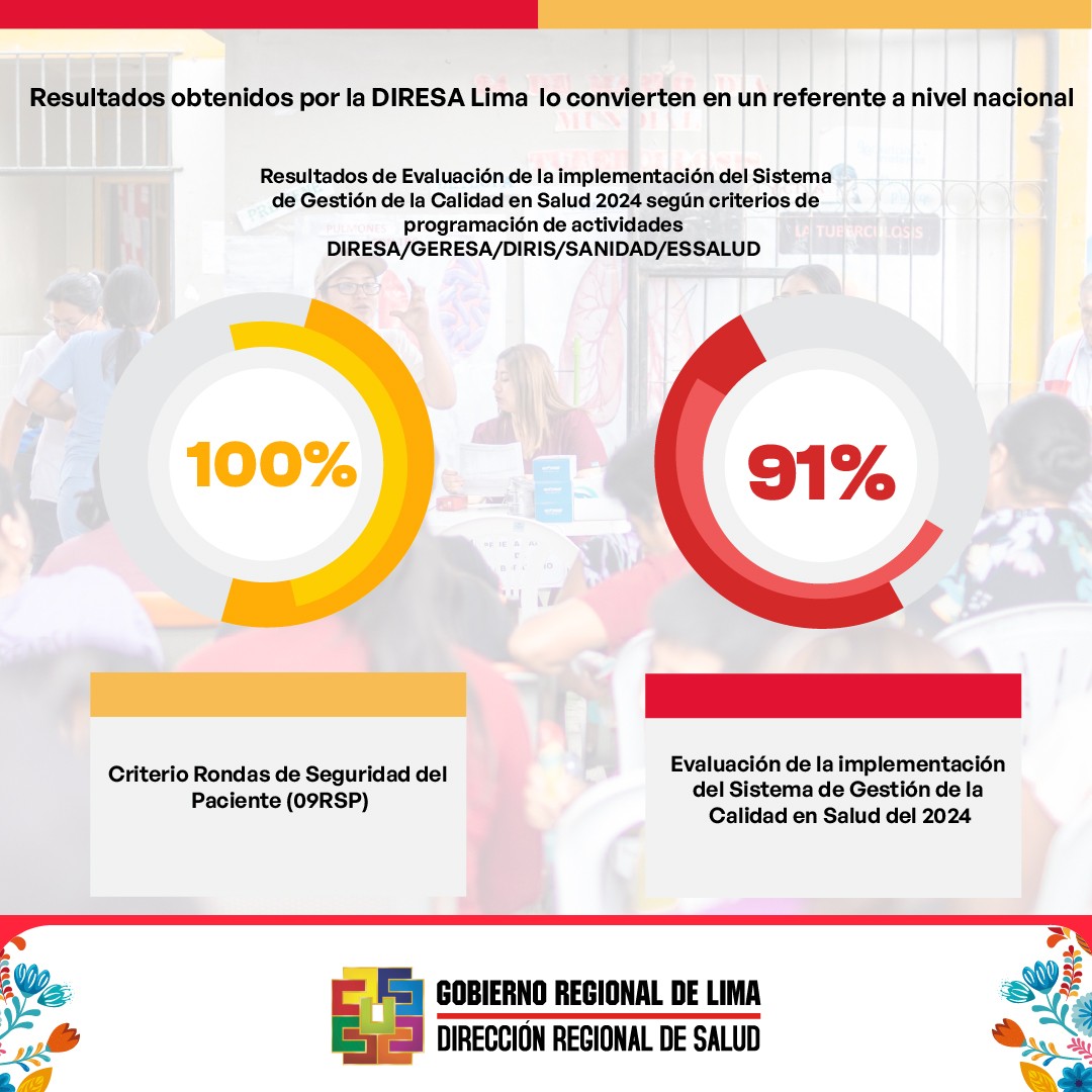 logros