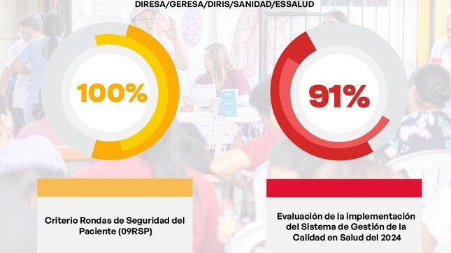 logros