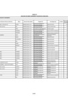 Vista preliminar de documento Anexo2 BM 57 RAEE-Sobrantes[R][R][R]