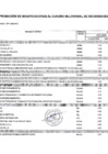 Vista preliminar de documento Anexo 6 Aprobación De Modificaciones Al Cuadro Multianual De Necesidades Nº 365