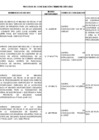 Vista preliminar de documento ACTAS DE CONCILIACIÓN I TRIMESTRE AÑO 2025