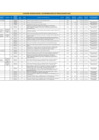 Vista preliminar de documento PENALIDADES ABRIL