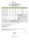 Vista preliminar de documento PUB. RESUL. EVA. CURRICULAR CAS 025-2025