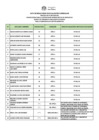 Vista preliminar de documento PUB. RESUL. EVA. CURRICULAR CAS 033-2025