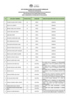 Vista preliminar de documento PUB. RESUL. EVA. CURRICULAR CAS 043-2025
