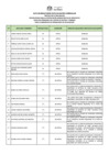 Vista preliminar de documento PUB. RESUL. EVA. CURRICULAR CAS 044-2025