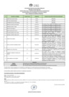 Vista preliminar de documento PUB. RESUL. EVA. CURRICULAR CAS 047-2025