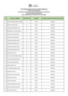 Vista preliminar de documento PUB. RESUL. EVA. CURRICULAR CAS 040-2025