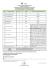 Vista preliminar de documento PUB. RESUL. EVA. CURRICULAR CAS 050-2025