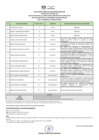 Vista preliminar de documento PUB. RESUL. EVA. CURRICULAR CAS 052-2025