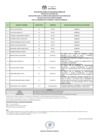 Vista preliminar de documento PUB. RESUL. EVA. CURRICULAR CAS 053-2025