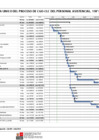 Vista preliminar de documento Cronograma Modificado del Proceso CGO - CLC 2025 (19-05-2025)