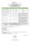 Vista preliminar de documento PUB. RESUL. EVA. CURRICULAR CAS 059-2025
