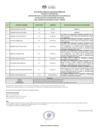 Vista preliminar de documento PUB. RESUL. EVA. CURRICULAR CAS 060-2025