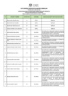 Vista preliminar de documento PUB. RESUL. EVA. CURRICULAR CAS 062-2025