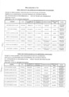 Vista preliminar de documento Resultados _INVITACION N° 03