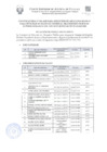 Vista preliminar de documento Relación de postulantes aptos