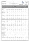 Vista preliminar de documento Año 2025 Presupuesto de Ingresos y Egresos – Abril