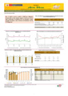 Vista preliminar de documento Boletín de abastecimiento y precios de AVES - 20/05/2025