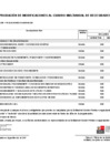 Vista preliminar de documento ANEXO N 06 - 00040 ABRIL