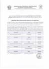 Vista preliminar de documento Resultado Régimen 276 Nº 133-2025-MPJB