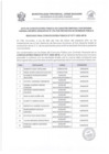 Vista preliminar de documento Resultado Régimen 276 Nº 171-2025-MPJB