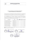 Vista preliminar de documento Aptos  CAS  Nº 025-2025-MPJB