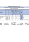 Vista preliminar de documento Resultados preliminares CAS 06 