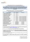 Vista preliminar de documento Postulantes aptos para la evaluación curricular