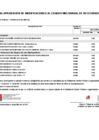 Vista preliminar de documento Anexo N 06 - Aprobación de CMN 2025 N 049