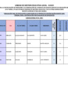 Vista preliminar de documento CONV. 41 - RANKING -EVALUACION DE EXPEDIENTES_CONVOCATORIA Nº 03_MATEMATICA