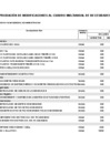 Vista preliminar de documento Anexo 6: Aprobación de modificaciones al cuadro multianual de necesidades N° 53