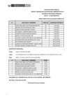Vista preliminar de documento Public. de Resultado Eva. Curric CAS N° 112-2025