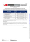 Vista preliminar de documento Resultados de Evaluación de Conocimientos y Rol de Entrevistas - Practicas Profesionales N° 0012-2025