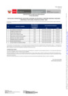 Vista preliminar de documento Resultados de Evaluación de Conocimientos y Rol de Entrevistas - Practicas Profesionales N° 015-2025